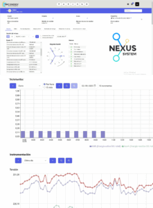 NEXUS SYSTEM  Sistema de gestión